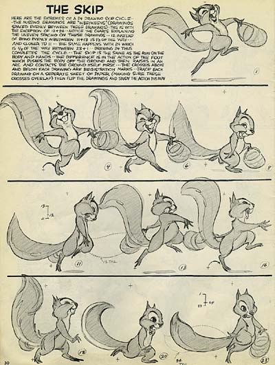 Preston Blair