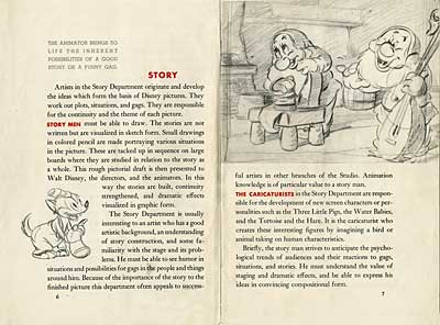 Disney Artists Tryout Book